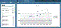 RentHQ Graphs screen shot